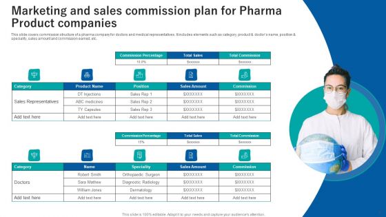 Pharma Product Marketing Program Ppt PowerPoint Presentation Complete Deck With Slides
