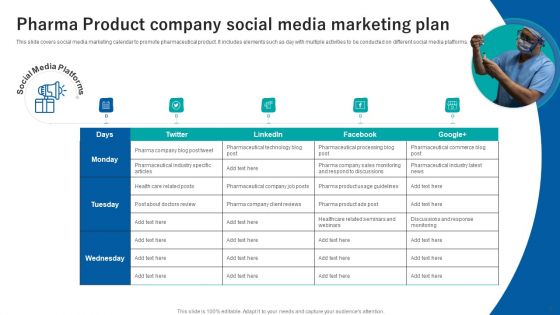 Pharma Product Marketing Program Ppt PowerPoint Presentation Complete Deck With Slides