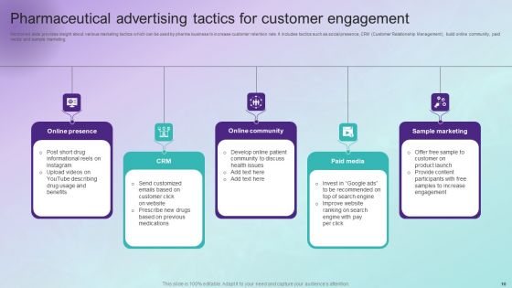 Pharmaceutical Advertising Ppt PowerPoint Presentation Complete Deck With Slides