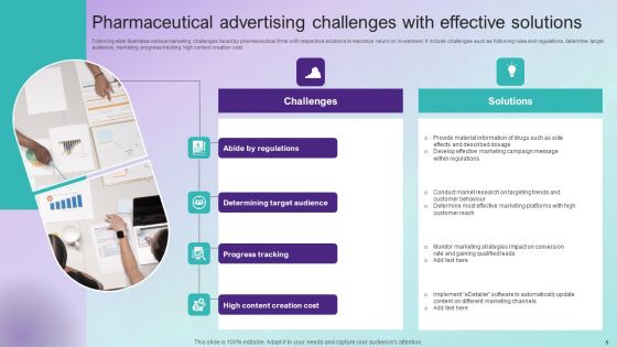 Pharmaceutical Advertising Ppt PowerPoint Presentation Complete Deck With Slides