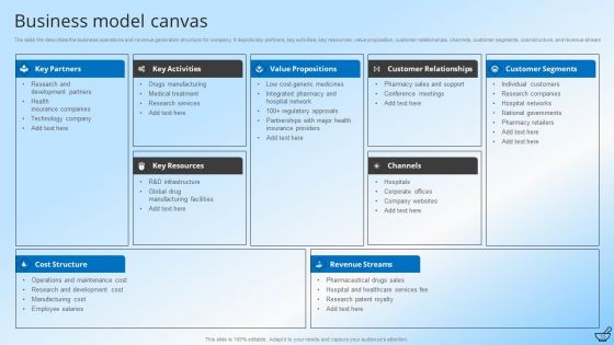 Pharmaceutical And Clinical Research Summary Ppt PowerPoint Presentation Complete With Slides