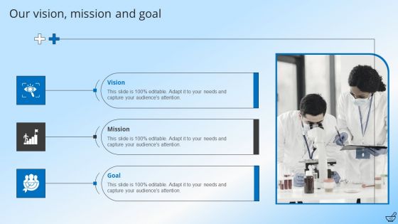 Pharmaceutical And Clinical Research Summary Ppt PowerPoint Presentation Complete With Slides