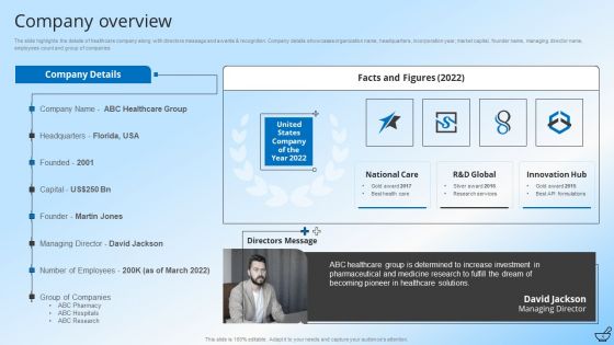 Pharmaceutical And Clinical Research Summary Ppt PowerPoint Presentation Complete With Slides
