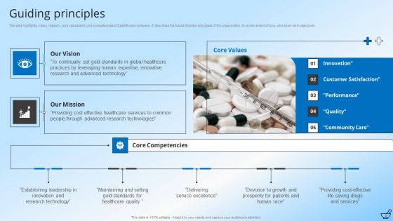 Pharmaceutical And Clinical Research Summary Ppt PowerPoint Presentation Complete With Slides