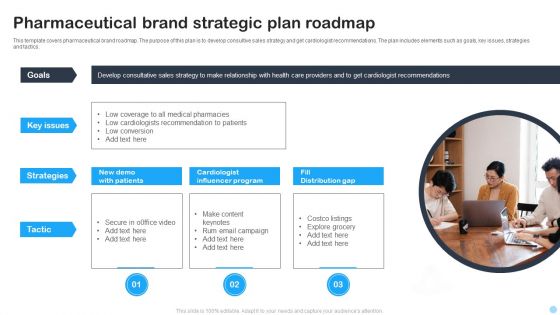 Pharmaceutical Brand Strategic Plan Roadmap Ppt PowerPoint Presentation File Ideas PDF Pharmaceutical Brand Strategic Plan Roadmap Ppt PowerPoint Presentation File Ideas PDF