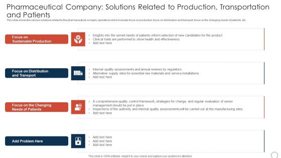 Pharmaceutical Company Solutions Related Obtaining Sustainability Growing Pharmaceutical Organization Themes PDF