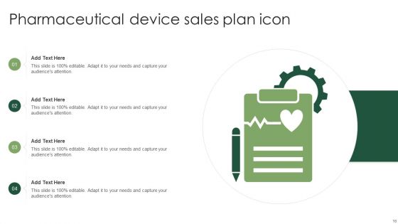 Pharmaceutical Device Sales Plan Ppt PowerPoint Presentation Complete Deck With Slides