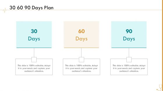 Pharmaceutical Management 30 60 90 Days Plan Ppt Portfolio Graphics Download PDF