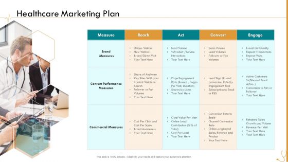 Pharmaceutical Management Healthcare Marketing Plan Ppt File Inspiration PDF Pharmaceutical Management Healthcare Marketing Plan Ppt File Inspiration PDF