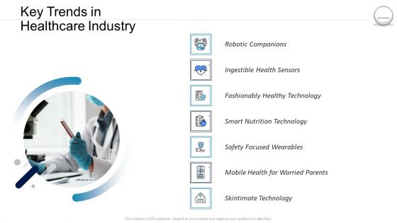 Pharmaceutical Management Key Trends In Healthcare Industry Ppt Ideas Designs Download PDF