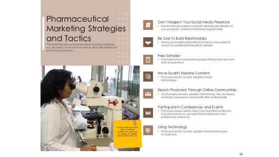 Pharmaceutical Marketing Strategies Ppt PowerPoint Presentation Complete Deck With Slides