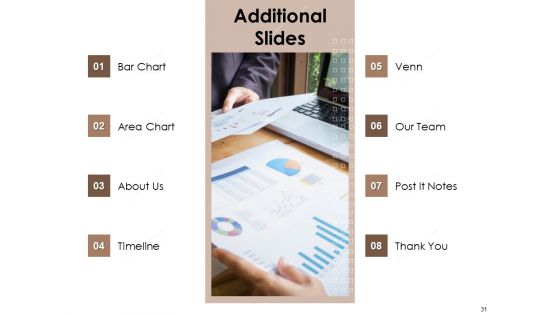 Pharmaceutical Marketing Strategies Ppt PowerPoint Presentation Complete Deck With Slides