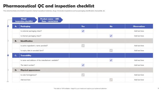 Pharmaceutical QC Ppt PowerPoint Presentation Complete Deck With Slides