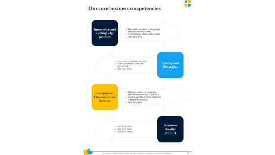 Pharmaceutical Sales Representatives Strategy Playbook Template