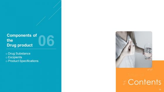 Pharmaceutical Transformation For Inclusive Goods Ppt PowerPoint Presentation Complete Deck With Slides