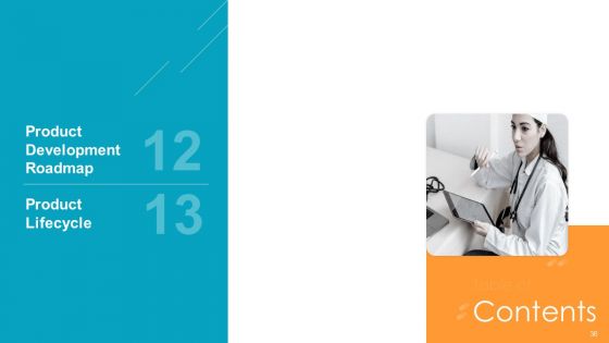 Pharmaceutical Transformation For Inclusive Goods Ppt PowerPoint Presentation Complete Deck With Slides