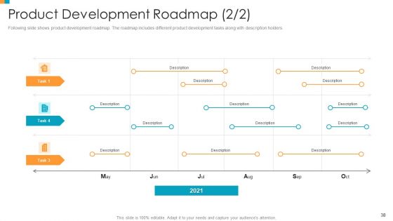 Pharmaceutical Transformation For Inclusive Goods Ppt PowerPoint Presentation Complete Deck With Slides