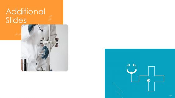 Pharmaceutical Transformation For Inclusive Goods Ppt PowerPoint Presentation Complete Deck With Slides