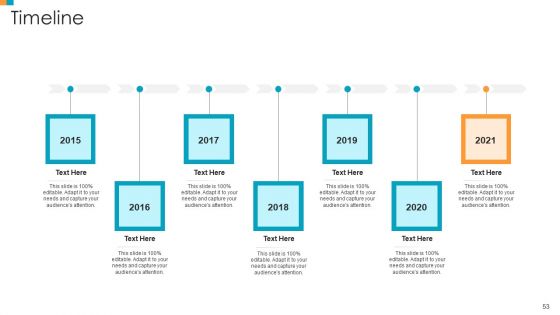 Pharmaceutical Transformation For Inclusive Goods Ppt PowerPoint Presentation Complete Deck With Slides