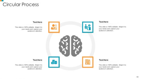 Pharmaceutical Transformation For Inclusive Goods Ppt PowerPoint Presentation Complete Deck With Slides