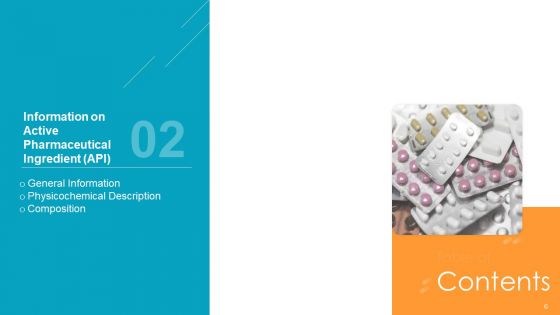 Pharmaceutical Transformation For Inclusive Goods Ppt PowerPoint Presentation Complete Deck With Slides