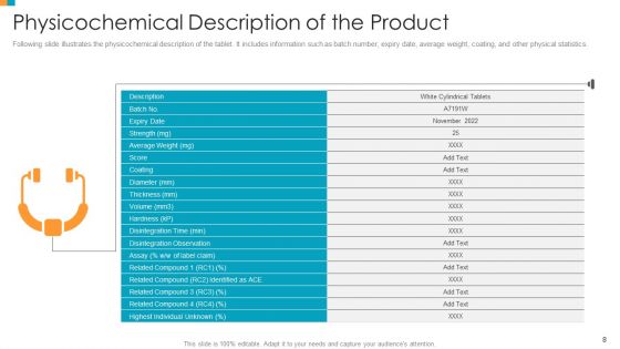 Pharmaceutical Transformation For Inclusive Goods Ppt PowerPoint Presentation Complete Deck With Slides
