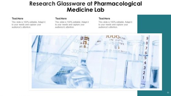 Pharmacological Medicine Technology Symbol Ppt PowerPoint Presentation Complete Deck With Slides