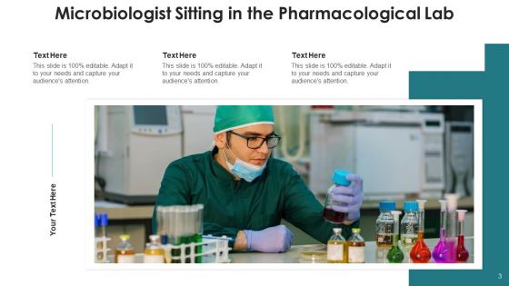Pharmacological Medicine Technology Symbol Ppt PowerPoint Presentation Complete Deck With Slides