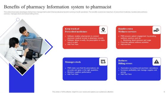 Pharmacy Information System Ppt PowerPoint Presentation Complete Deck With Slides