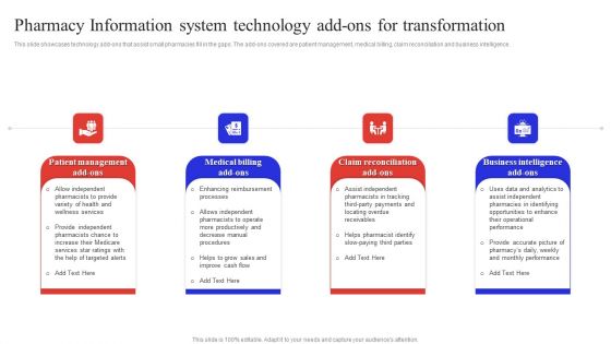 Pharmacy Information System Technology Add Ons For Transformation Structure PDF