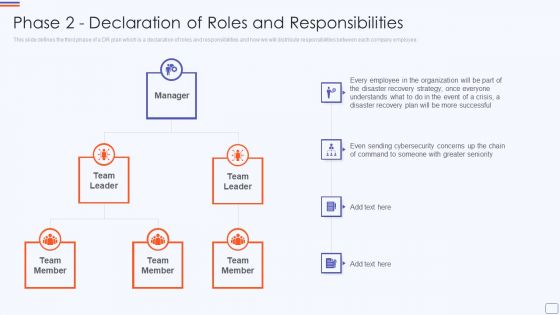 Phase 2 Declaration Of Roles And Responsibilities Catastrophe Recovery Application Plan Formats PDF