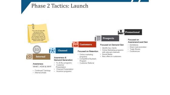 Phase 2 Tactics Launch Template 2 Ppt PowerPoint Presentation Styles Graphics Pictures