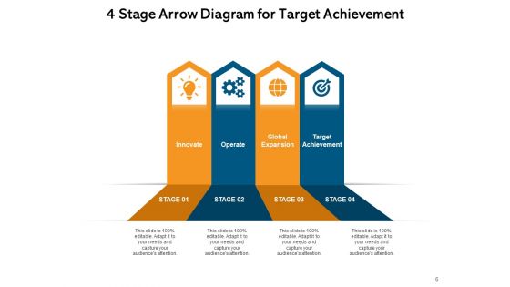 Phase Illustration Organizational Innovation Ppt PowerPoint Presentation Complete Deck
