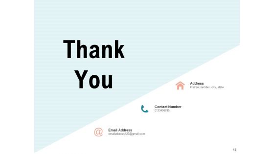 Phased Technique Problem Opportunity Brand Ppt PowerPoint Presentation Complete Deck