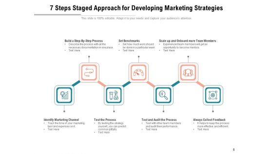 Phased Technique Problem Opportunity Brand Ppt PowerPoint Presentation Complete Deck