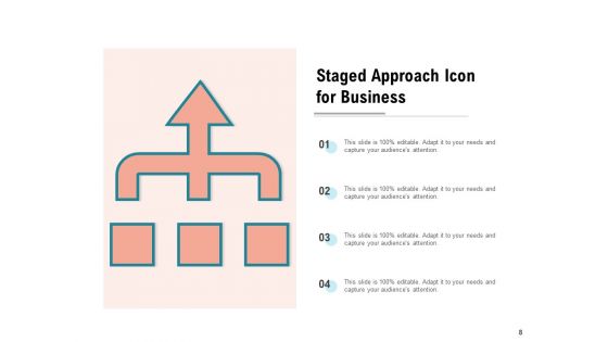 Phased Technique Problem Opportunity Brand Ppt PowerPoint Presentation Complete Deck