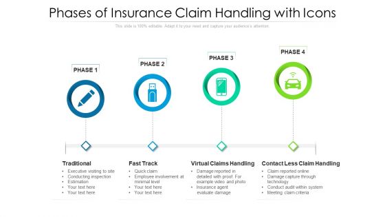 Phases Of Insurance Claim Handling With Icons Ppt PowerPoint Presentation Infographic Template Examples PDF