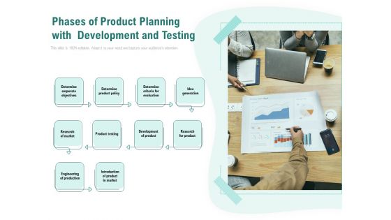 Phases Of Product Planning With Development And Testing Ppt PowerPoint Presentation Outline Slides