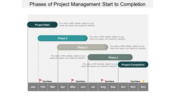 Phases Of Project Management Start To Completion Ppt PowerPoint Presentation Outline Designs