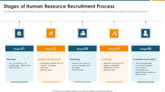 Phases Of Recruitment Ppt PowerPoint Presentation Complete Deck With Slides