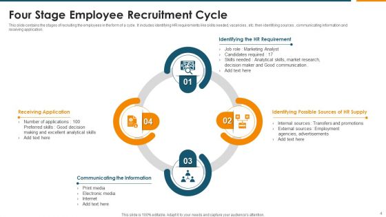 Phases Of Recruitment Ppt PowerPoint Presentation Complete Deck With Slides