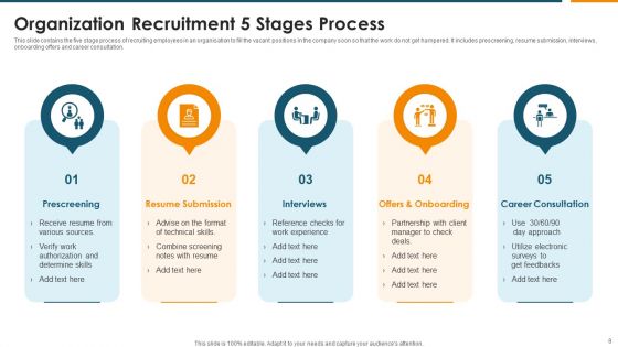 Phases Of Recruitment Ppt PowerPoint Presentation Complete Deck With Slides
