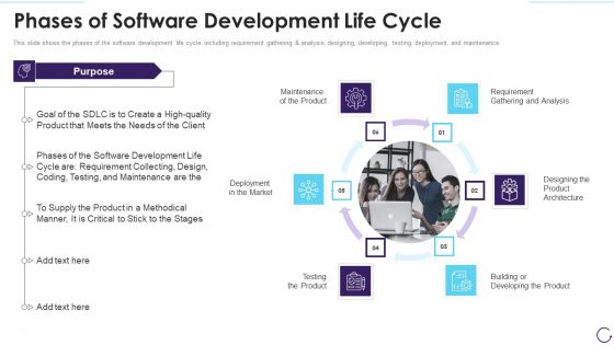 Phases Of Software Development Life Cycle Portrait PDF Phases Of Software Development Life Cycle Portrait PDF