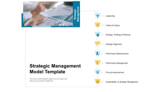 Phases Of Strategic Leadership Maturity Model Strategic Management Model Template Clipart PDF Phases Of Strategic Leadership Maturity Model Strategic Management Model Template Clipart PDF