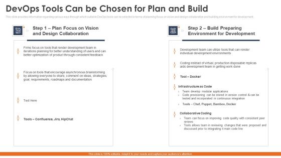 Phases To Select Correct Devops Automation Tools Information Technology Ppt PowerPoint Presentation Complete Deck With Slides