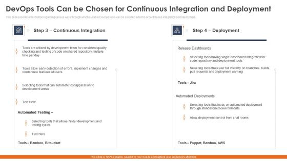 Phases To Select Correct Devops Automation Tools Information Technology Ppt PowerPoint Presentation Complete Deck With Slides