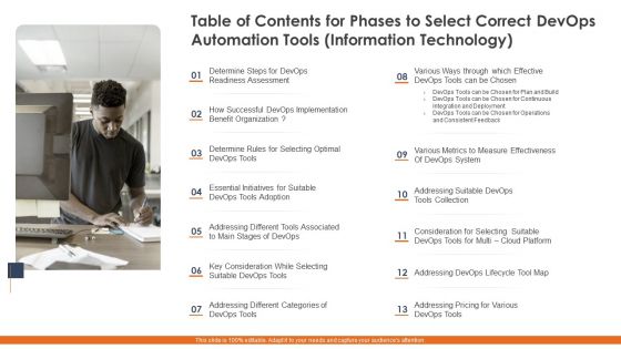 Phases To Select Correct Devops Automation Tools Information Technology Ppt PowerPoint Presentation Complete Deck With Slides