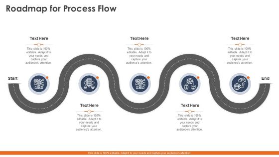 Phases To Select Correct Devops Automation Tools Information Technology Roadmap For Process Flow Background PDF