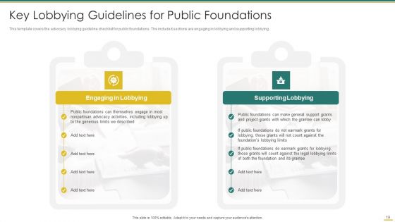 Philanthropy Defense Playbook Ppt PowerPoint Presentation Complete Deck With Slides
