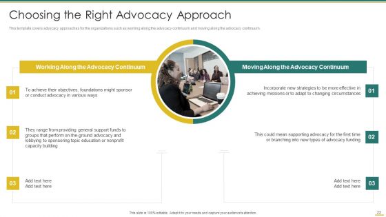 Philanthropy Defense Playbook Ppt PowerPoint Presentation Complete Deck With Slides